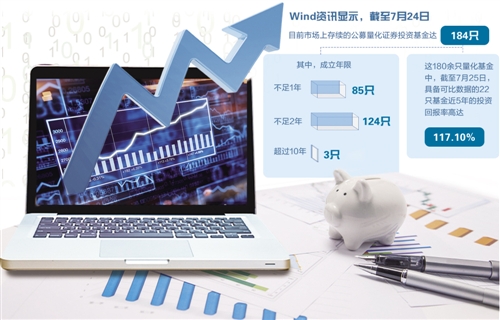 南威软件：量化交易应遵循公平公正公开原则确保市场健康稳定发展