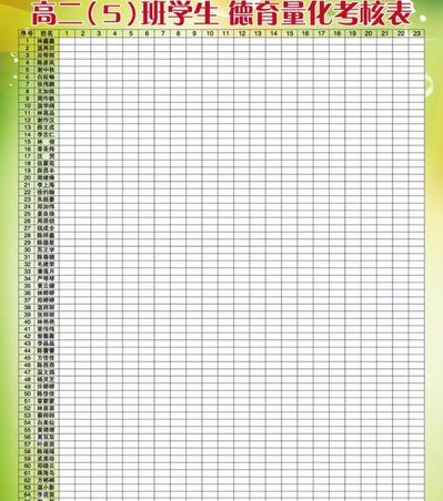 上海新阳：公司近期以自有资金投资由中芯聚源私募基金管理（上海）有限公司发起设立的股权投资基金非量化基金